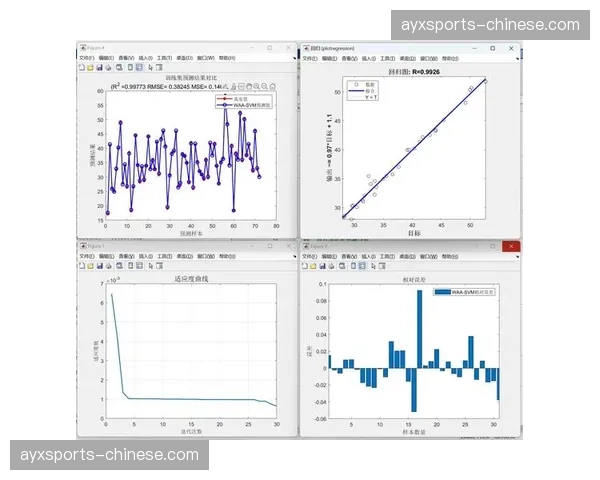 多视角拼合算法在演进周期内优化，支持信号在无缝切换中保持逻辑连贯