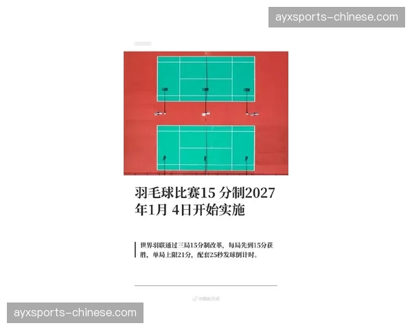 世界羽联试行新规,2026年5月起全面启用“3局15分制”测试赛 世界羽联试行新规,2026年5月起全面启用“3局15分制”测试赛